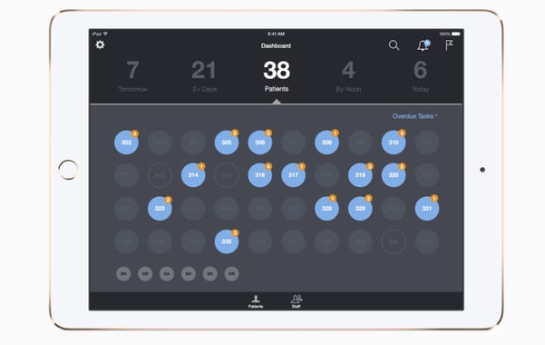 MobileFirst for iOS: IBM And Apple Release New Enterprise Apps | Ripple IT