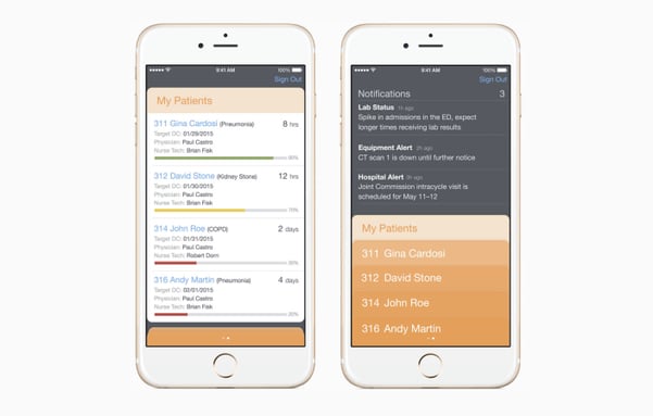 MobileFirst for iOS: IBM And Apple Release New Enterprise Apps | Ripple IT