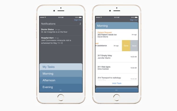 MobileFirst for iOS: IBM And Apple Release New Enterprise Apps | Ripple IT