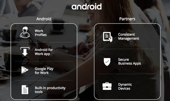 Android for Work | Ripple IT