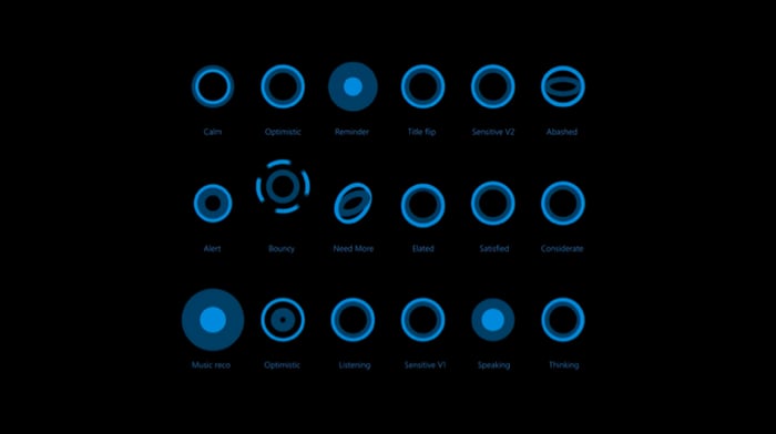 Windows 10 Brings Cortana to Life | Ripple IT