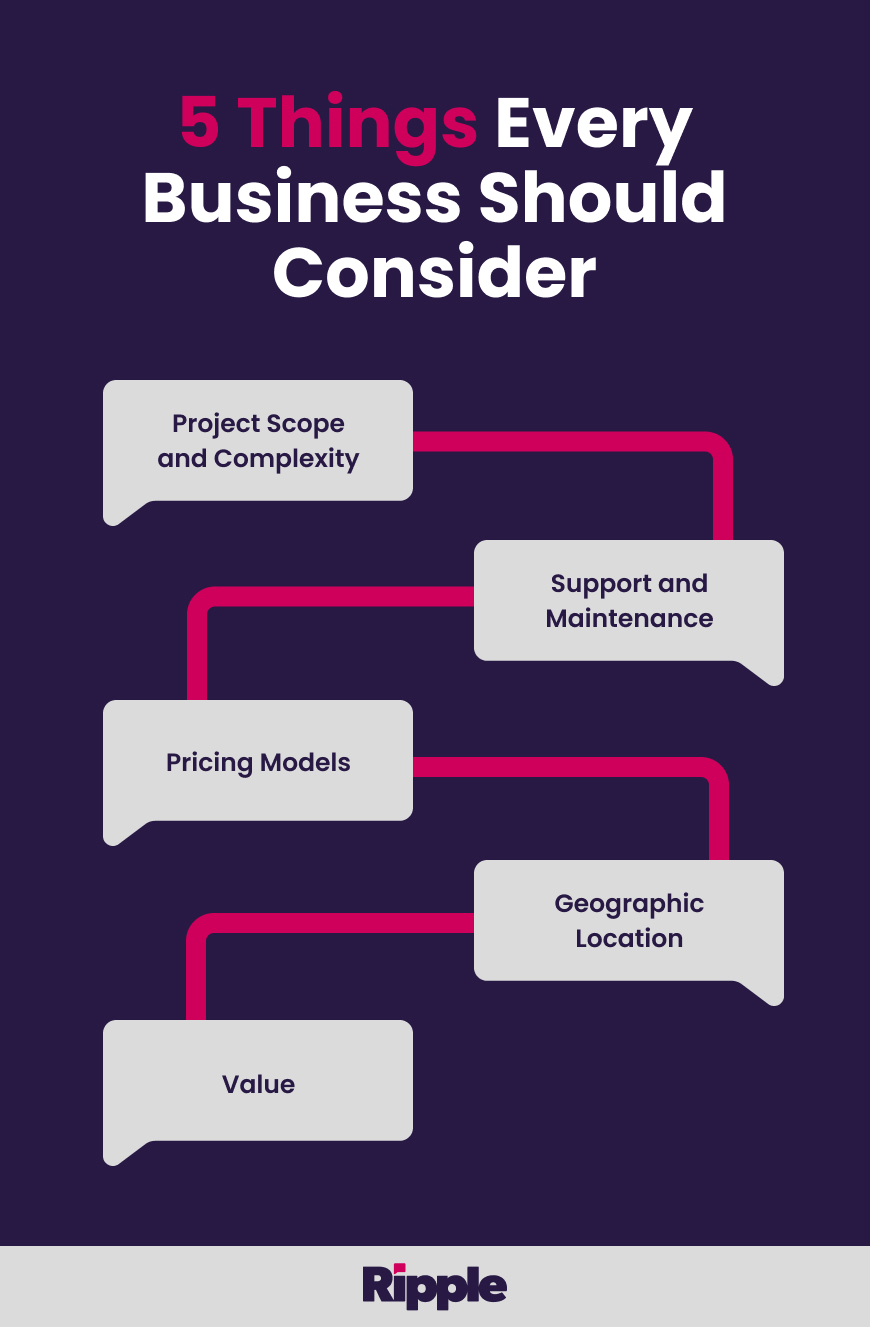 Ripple-Blog-230531-5ThingsBusShouldConsider-V1