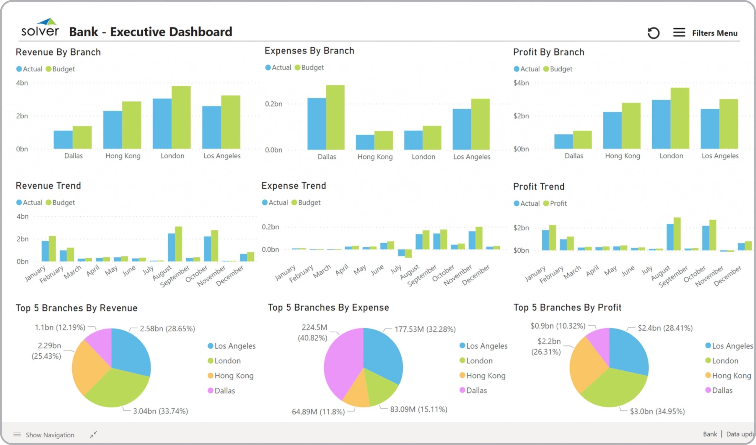 bank-dashboard