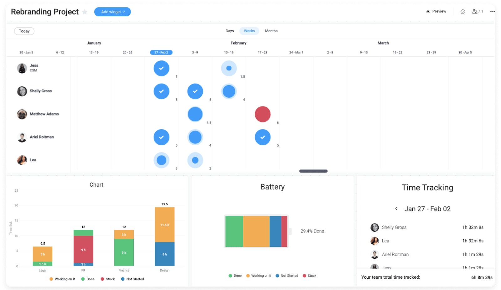 monday-dashboard