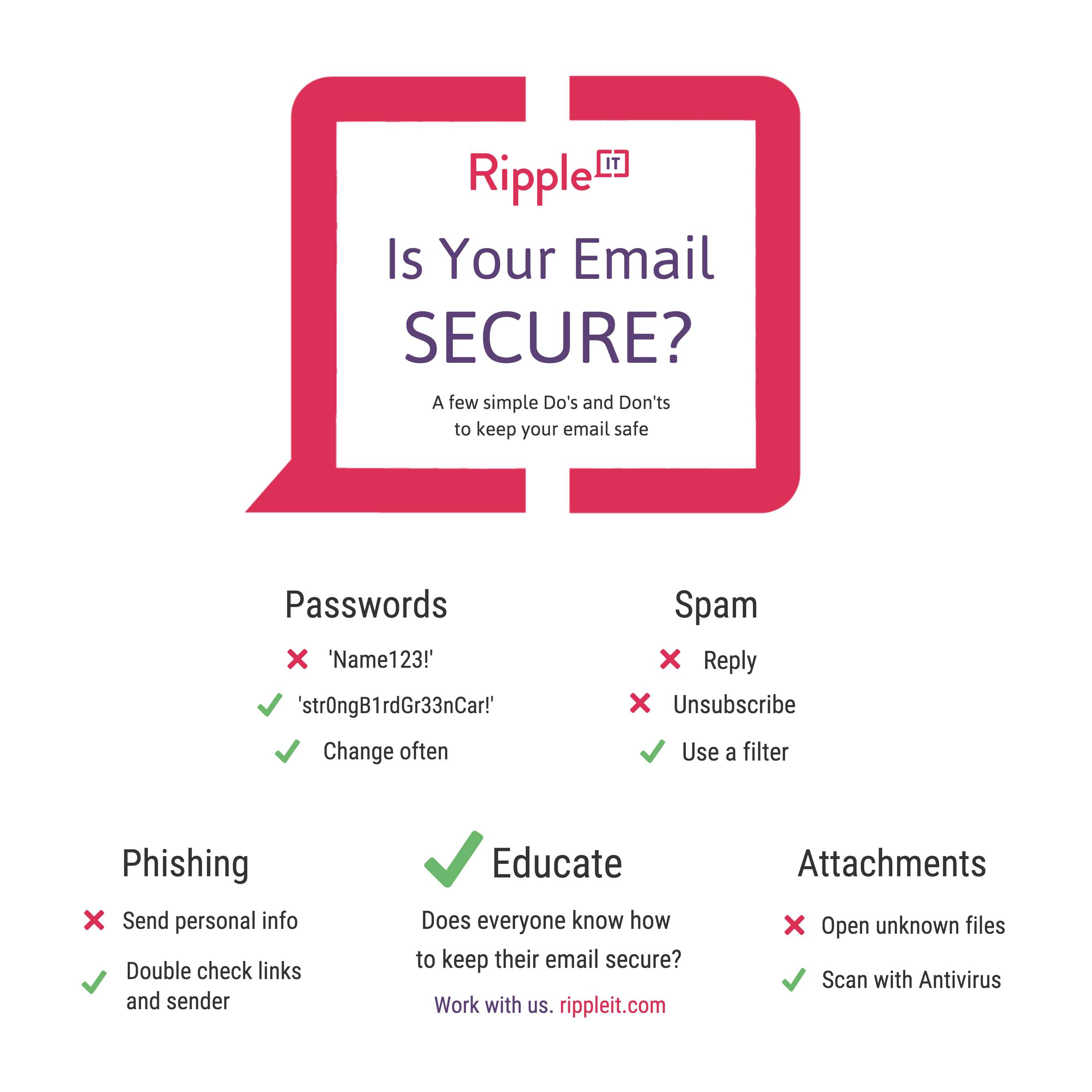 Keep Your Email Secure Best Practices Cheat Sheet